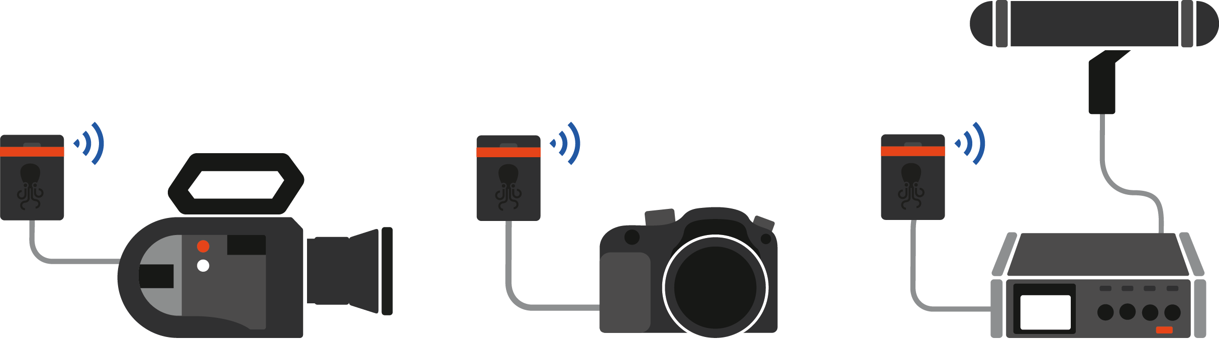 Illustration connection to devices