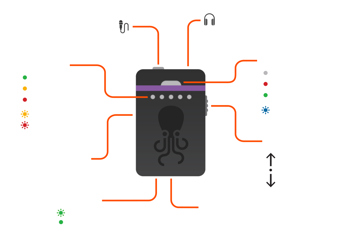 TRACK E quick start guide front